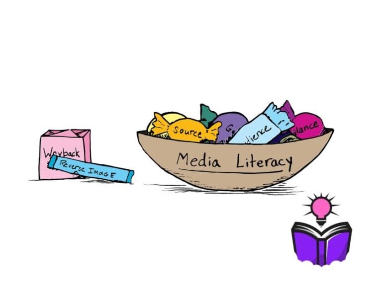 The Role of Social Media in Education: Transforming Learning in the Digital Age